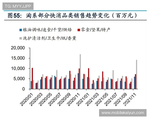 开云网站与传统电商平台的对比，探讨各自的优缺点