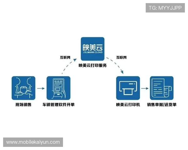 云开集团网址官方入口，便捷访问云开集团最新资讯与服务平台