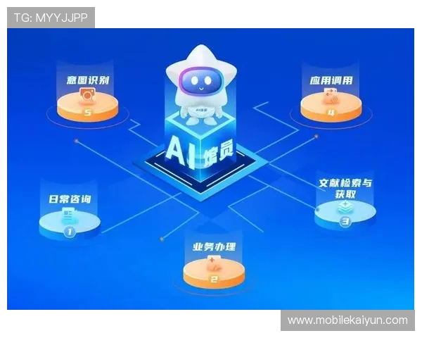 深入了解kaiyun.com提供的多样化服务及其应用场景 深入了解kaiyun.com提供的多样化服务及其应用场景