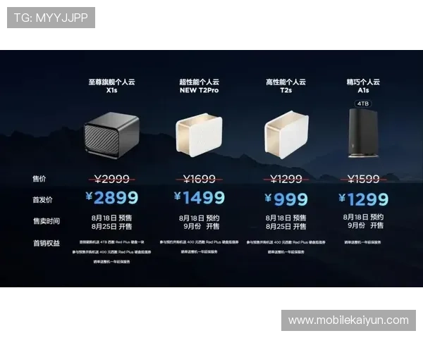 开云电竞注册平台注册成功后如何管理个人信息维护账号隐私