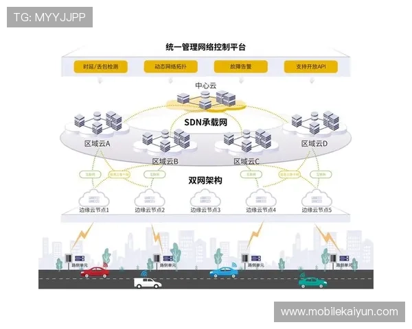 亚博开云平台的技术架构详解实现高并发环境下的稳定运行