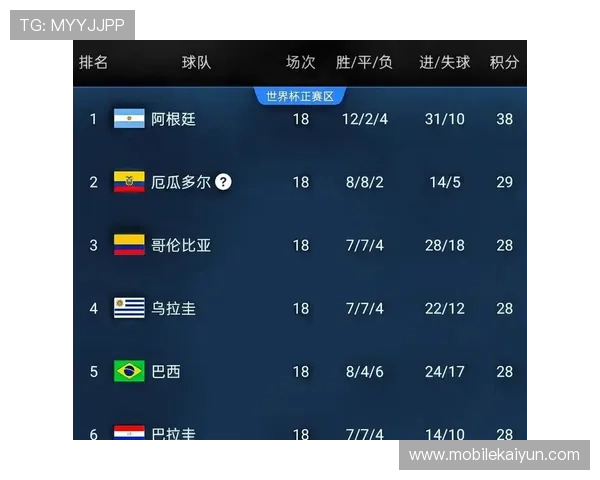 巴拉圭对阵美国世界杯网络直播全程回放与比赛分析